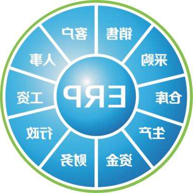 erp企业管理系统