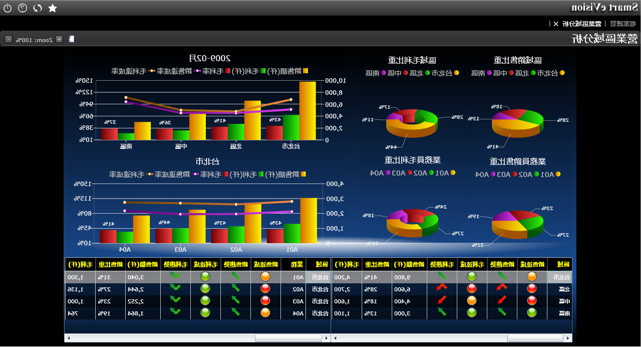 ERP系统如何进行成本计算?