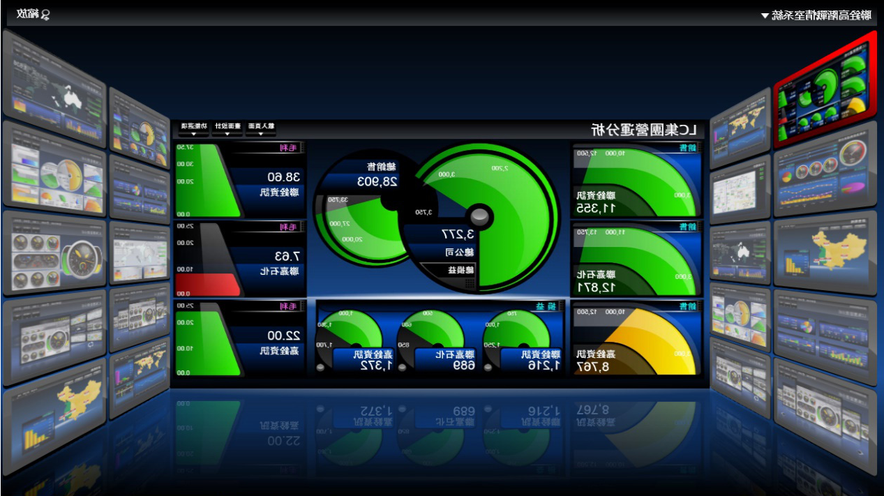 ERP软件系统的基本结构包含有哪些?